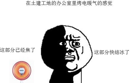 電暖氣什麽樣的好